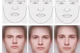 从脸型轮廓，就能看出孩子的性格秘密，你的性格看你的脸就知道图片