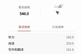 四六级不足60天！这份超详细备考攻略请收好图片