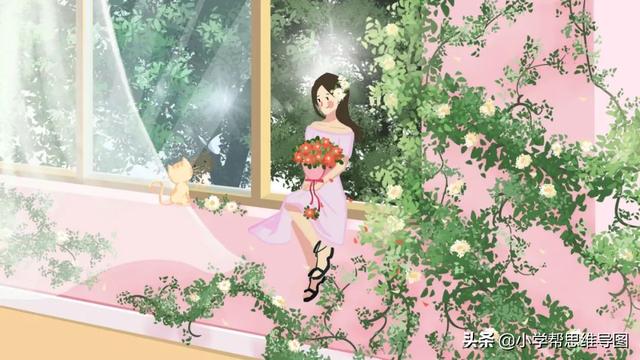 阅读积累 ▏《秘密花园》内容简介+精彩片段+读后感