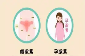 影响女性睡眠的5种激素，更年期女性要特别注意图片