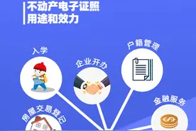 不动产登记电子证照来了！房屋交易、企业开办、落户入学都能用图片
