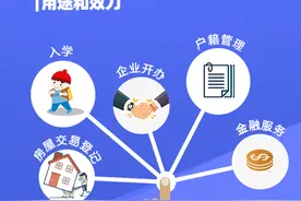 不动产登记电子证照来了！房屋交易、企业开办、落户入学都能用图片