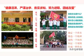 班级管理之自主管理模式：人人管理自己，人人参与管理图片