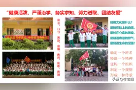 班级管理之自主管理模式：人人管理自己，人人参与管理图片