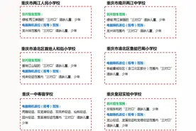 重庆9所名校确认转公立，划片和招生政策已明确图片