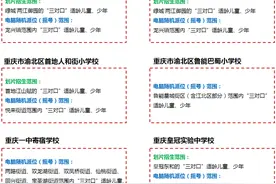 重庆9所名校确认转公立，划片和招生政策已明确图片