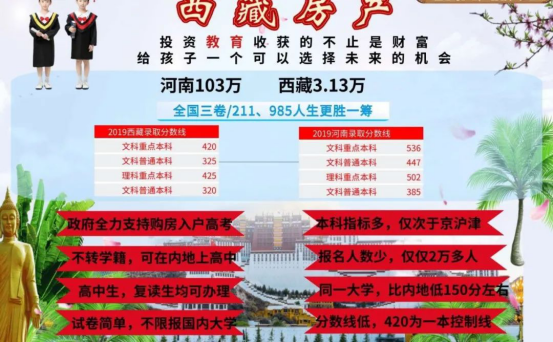 西藏买房落户高考政策会不会变？