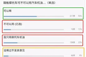 「 话题讲解 」 踏板摩托车是否可以加汽车机油？图片