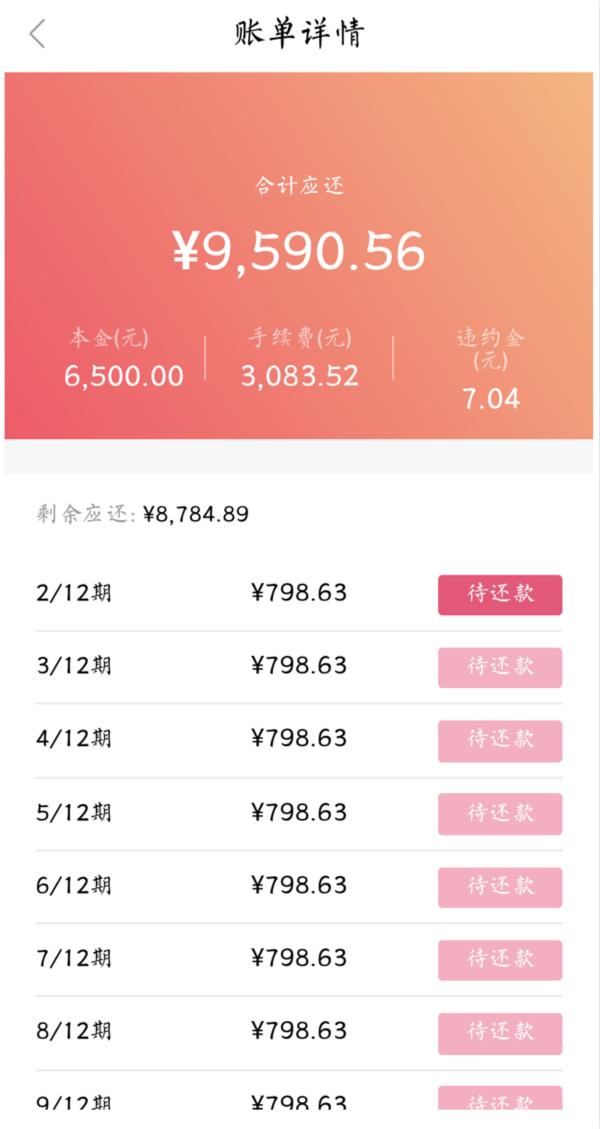 小象优品疑变相收取“砍头息”、涉校园贷、利率远超监管红线，为何还被猛推？