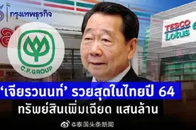 正大集团谢氏家族蝉联泰国福布斯富豪榜第一名图片