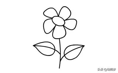 最新幼儿园简笔画简单易学（附动图）