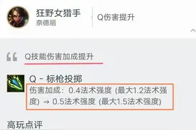 LOL：接连加强助其重回巅峰，豹女顺版本之势或成“新一代野王”图片