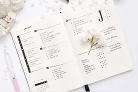学画思维导图：从零开始做手帐图片