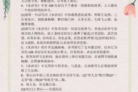 初中语文：四大名著考点大全，很难找全的资料，建议打印给孩子图片