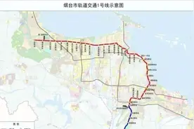 烟台轨交新动态！1号线计划今年开工！2025年投入运营图片