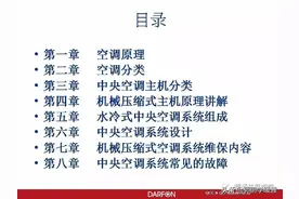 中央空调技术培训课件图片