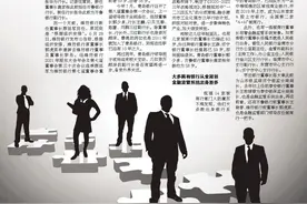 揭秘山东城商行“掌门人”图片