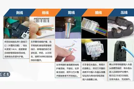 网线水晶头接线教程，双绞线制作教程图片
