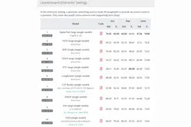 金山AI登上国际竞赛HotpotQA榜首图片
