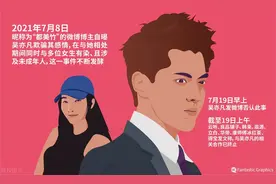 网红与顶流，渐行渐远的生意——评吴某凡“社死”图片