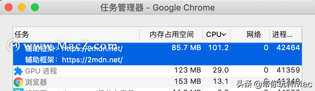 干货分享｜Google Chrome Helper占用过高CPU解决办法