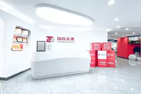 新起航，创未来｜智投未来新长海办公室乔迁盛典圆满落幕图片