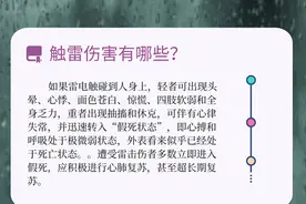 关于雷雨天的这些禁忌，你知道多少？图片