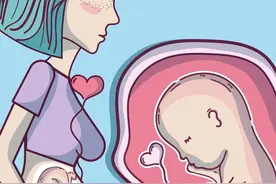 孕晚期应注意什么？图片