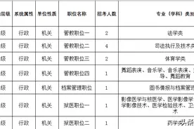 欢迎报考广西监狱人民警察图片