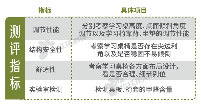 善肌身体乳小孩能用吗