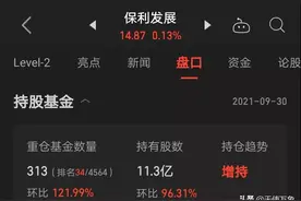 高盛开始“抄底”，房地产板块是否具有投资价值？图片
