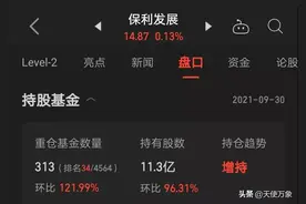 高盛开始“抄底”，房地产板块是否具有投资价值？图片