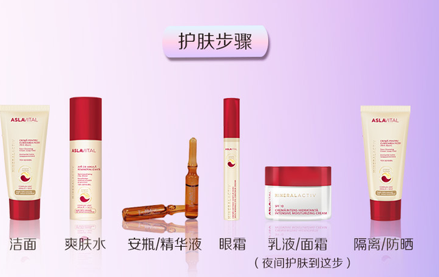 玻尿酸能直接加在身体乳里吗