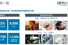 艾迈斯半导体创新的光谱技术和完整的3D传感解决方案图片