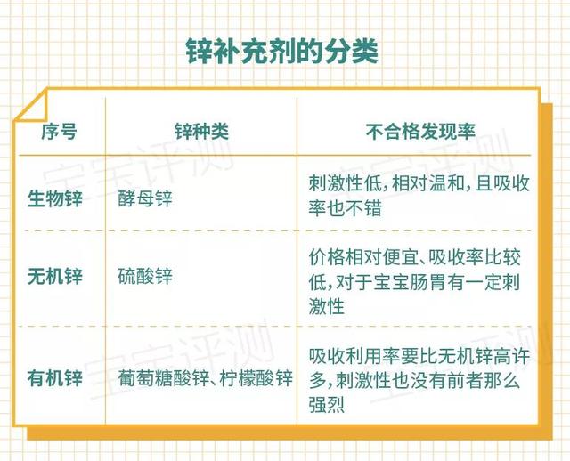 16娆惧疂瀹濊ˉ閿屽墏妯瘎锛?4娆句笉鍦ㄦ帹鑽愬悕鍗曚腑