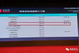 假“佛山砖”的穷途末路！佛山陶瓷集体商标+佛山标准专用标识图片