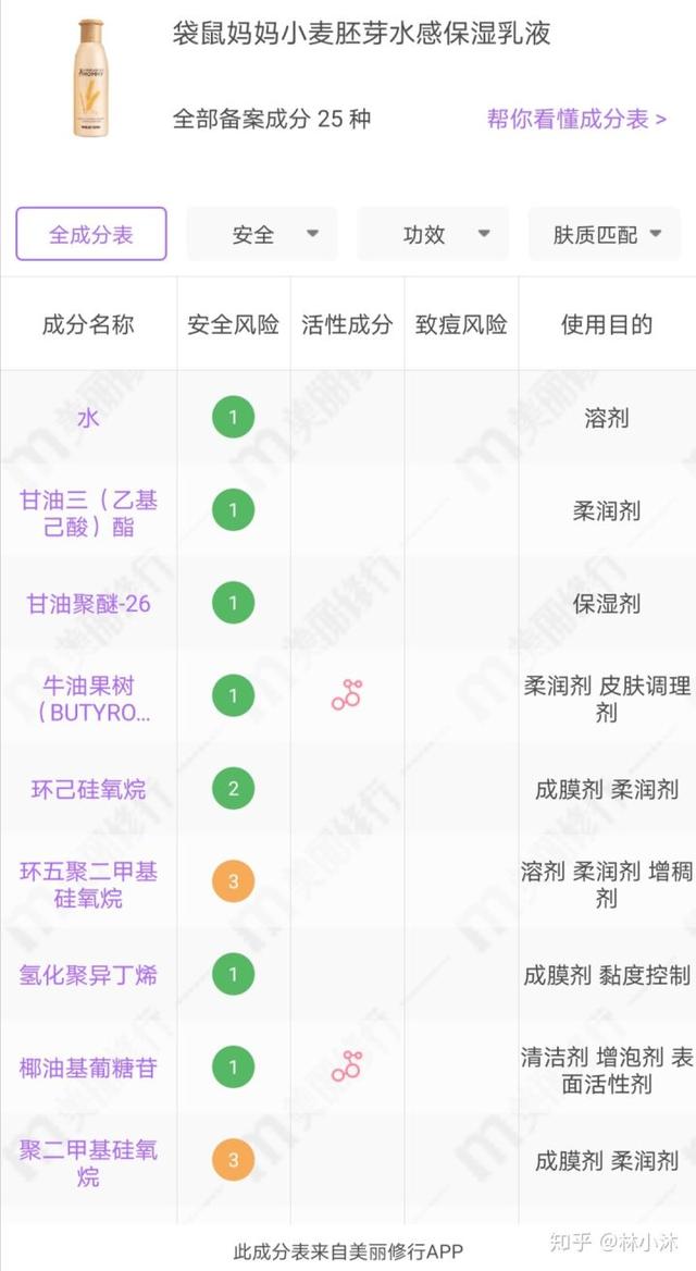 璁茬湡锛屾湁浜涢粦蹇冨晢瀹讹紝瀛曞鐢ㄧ殑涓滆タ灏变笉瑕佹槯鐫€鑹績璧氶挶浜嗗惂