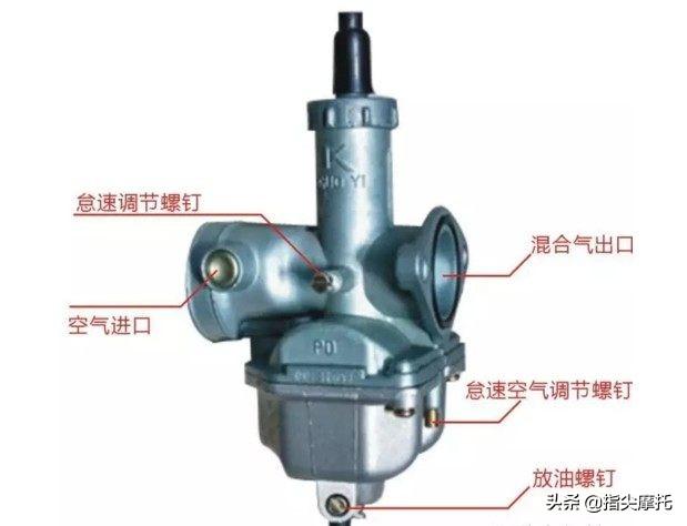 摩托车化油器间歇漏油，车主坚持情怀，故障结局难以预料（上）