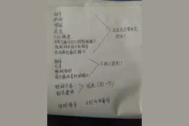 科三重点注意事项，了解一下?图片