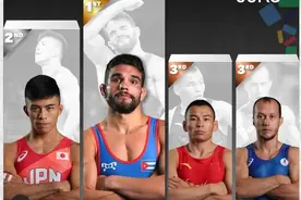 国人最不关注的奥运项目之一：一篇看懂摔跤 & 新疆跤王背后的故事图片