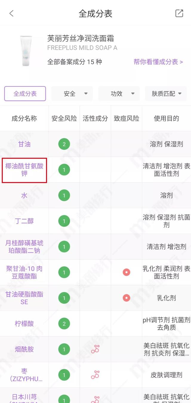 浣犻€夊娲楅潰濂朵簡鍚楋紵甯︿綘浜嗚В杩欎簺姘ㄥ熀閰告磥闈㈢殑绉樺瘑