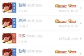 王者荣耀：分享一个王者以下裴擒虎的无脑节奏图片