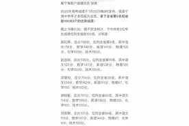 高考成绩出炉，浙江省前一百名宁波足足占据38个名额图片