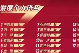 《乘风破浪的姐姐》：对不起我不喜欢你，请你离开比赛！图片