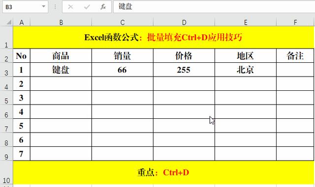 复制粘贴额效率之王Ctrl+D都不掌握，那就真的Out了