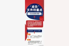 重磅“双减”政策，要点都在这里！图片