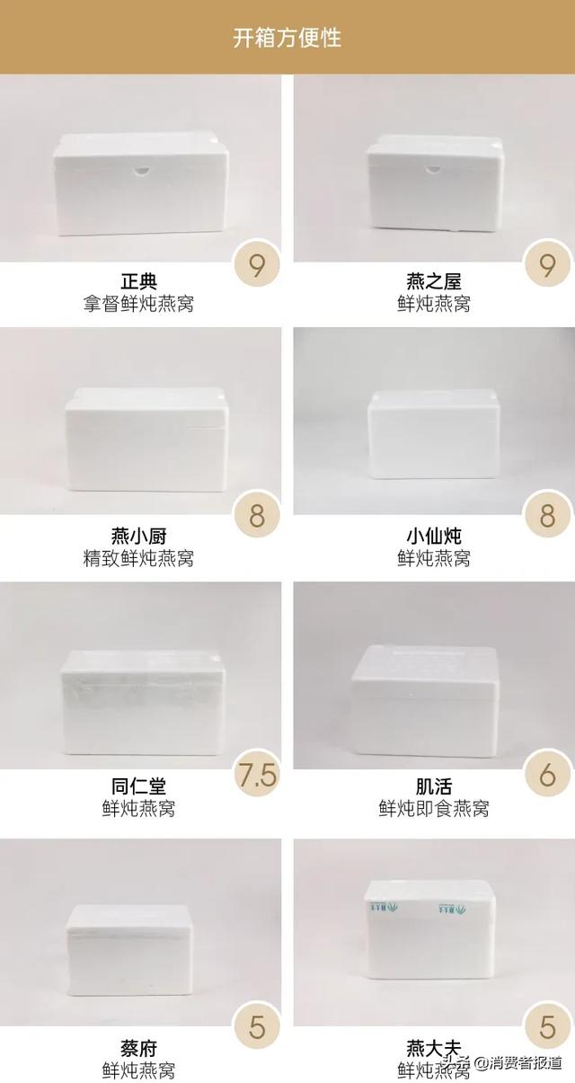 鲜炖燕窝品牌排行榜 2026年鲜炖燕窝品牌排行榜最新
