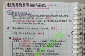 教资招考思维导图笔记汇总图片