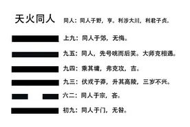 周易解析秘要——天火同人图片