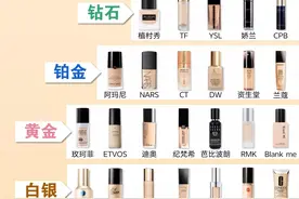 你的粉底液上榜了吗？持久不暗沉粉底液测评图片